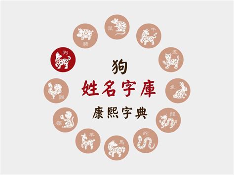 狗喜用字|生肖狗宜用及不宜用字